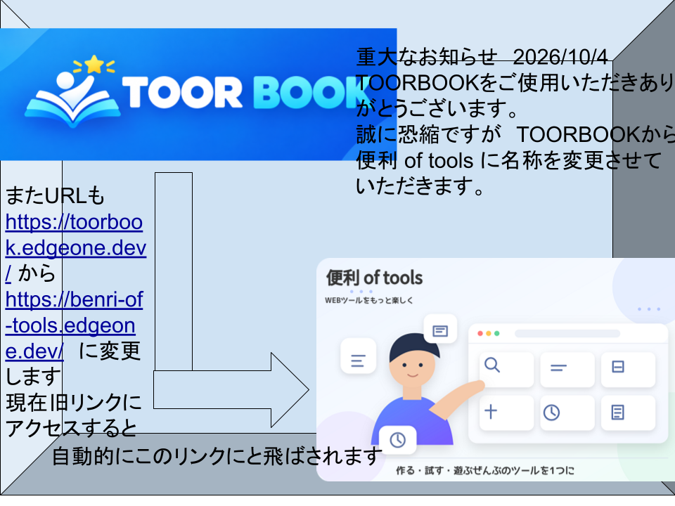 掲示板2